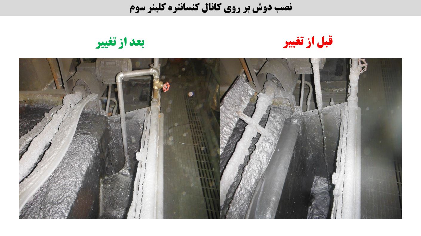 یکصدو هشتادو پنجمین جلسه هفتگی(بررسی راهبری کارخانه مولیبدن)